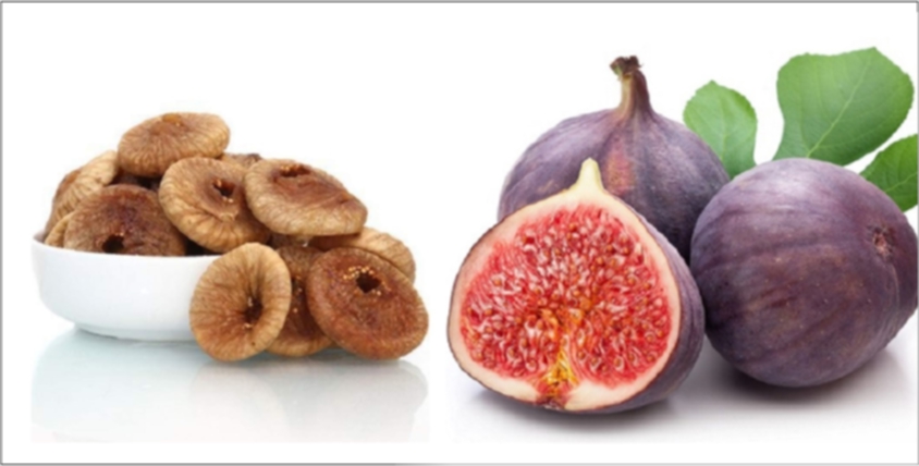 Health Benefits of Figs